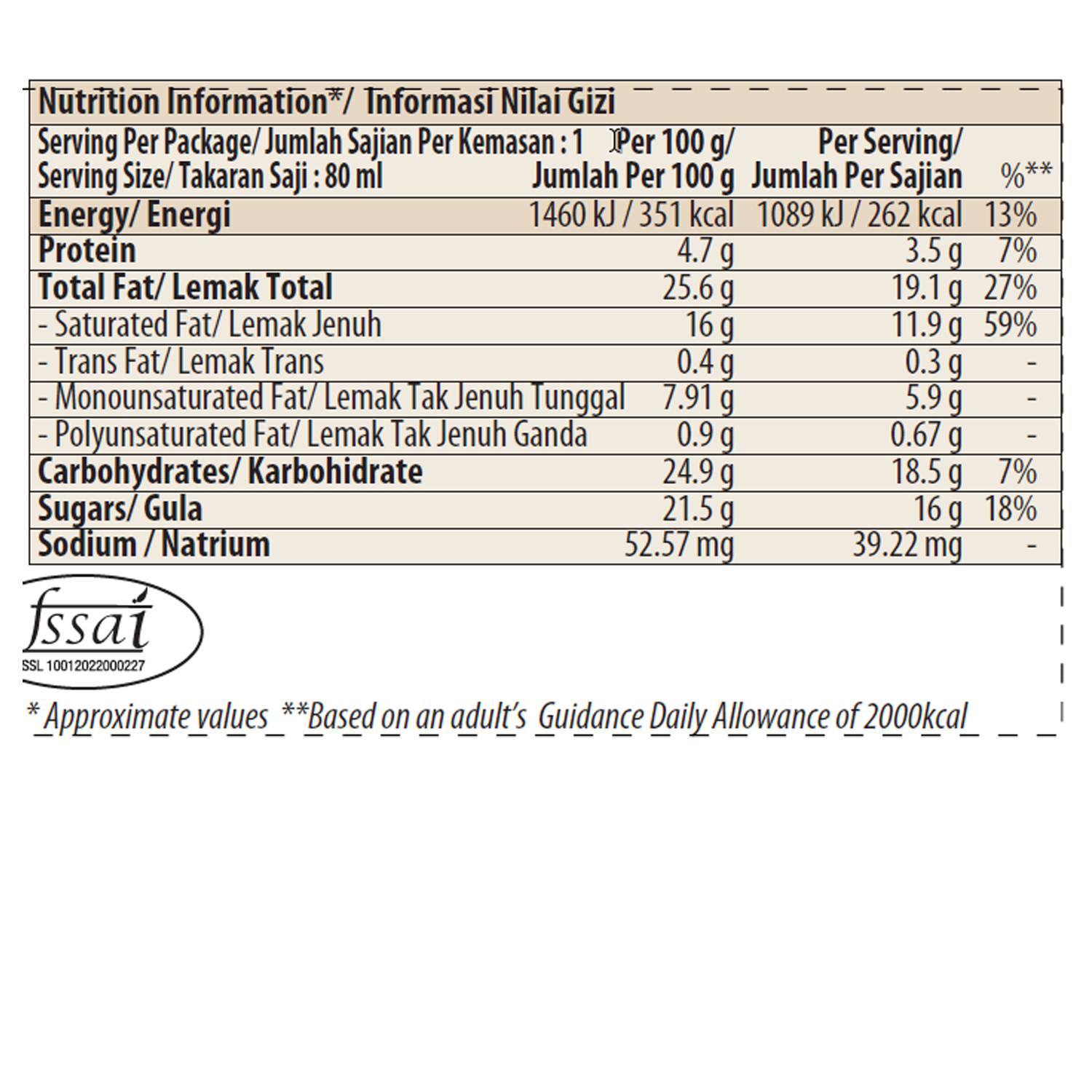Cookies and Cream Stickbar