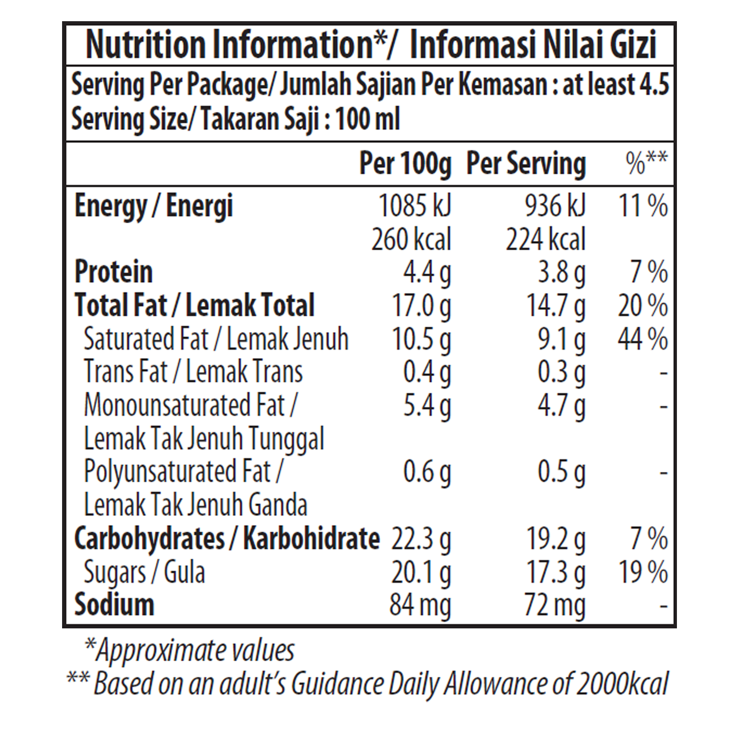 cookies and cream nutrition