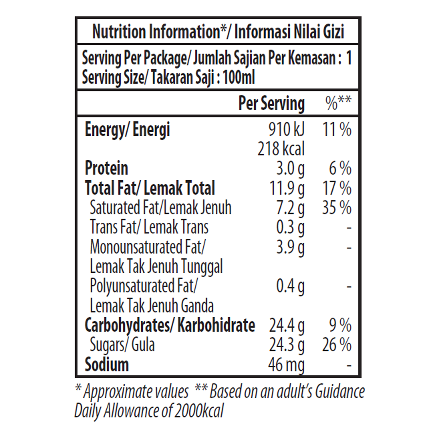 Mango and Raspberry minicup