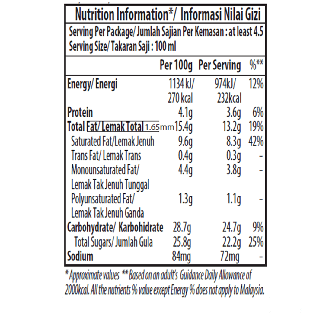 Brownie Macchiato Pint