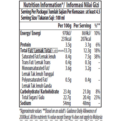 cantaloupe melon pint