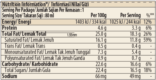 cantaloupe melon stickbar