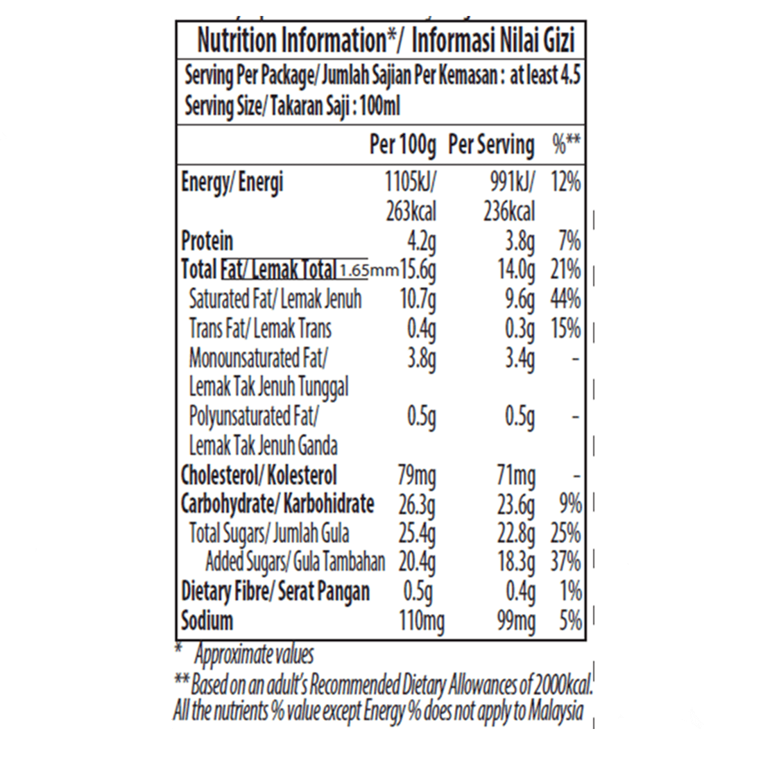 Salted Caramel Cappuccino Pint